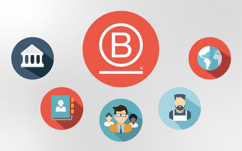 Insights how to become a b corp thumb